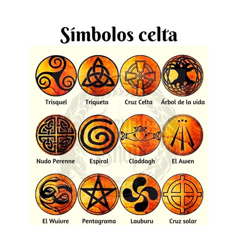 símbolo celta amor|⊛ Símbolos Celtas y su significado